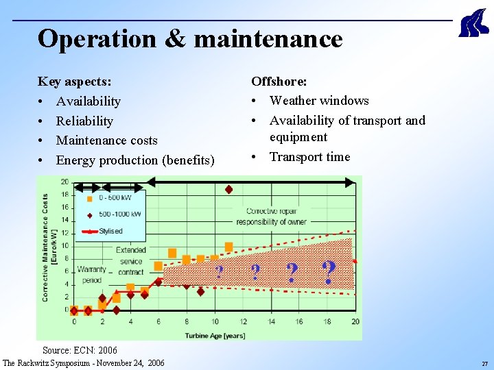 Operation & maintenance Key aspects: • Availability • Reliability • Maintenance costs • Energy