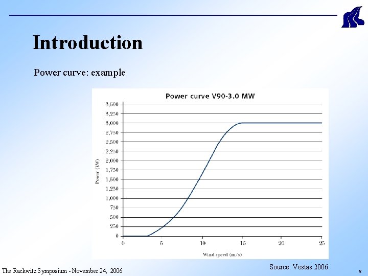 Introduction Power curve: example The Rackwitz Symposium - November 24, 2006 Source: Vestas 2006