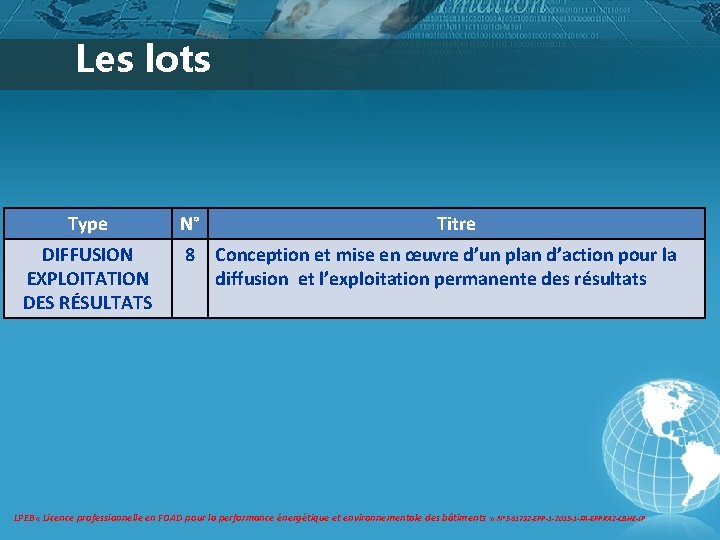 Les lots Type N° DIFFUSION EXPLOITATION DES RÉSULTATS 8 Titre Conception et mise en Les lots Type N° DIFFUSION EXPLOITATION DES RÉSULTATS 8 Titre Conception et mise en