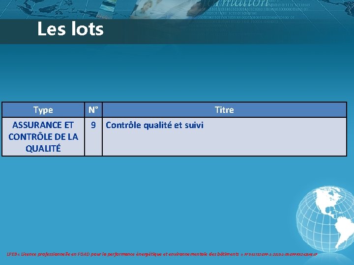 Les lots Type N° ASSURANCE ET CONTRÔLE DE LA QUALITÉ 9 Titre Contrôle qualité Les lots Type N° ASSURANCE ET CONTRÔLE DE LA QUALITÉ 9 Titre Contrôle qualité