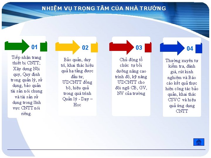 NHIỆM VỤ TRỌNG T M CỦA NHÀ TRƯỜNG 01 Tiếp nhận trang thiết bị