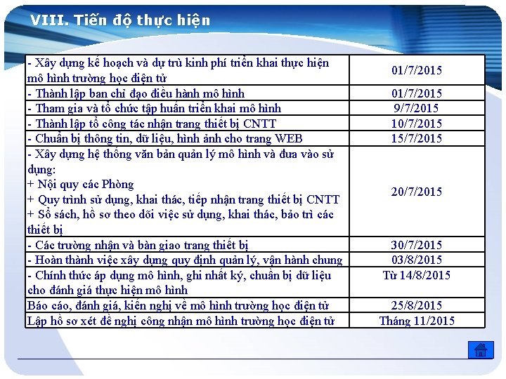 VIII. Tiến độ thực hiện - Xây dựng kế hoạch và dự trù kinh