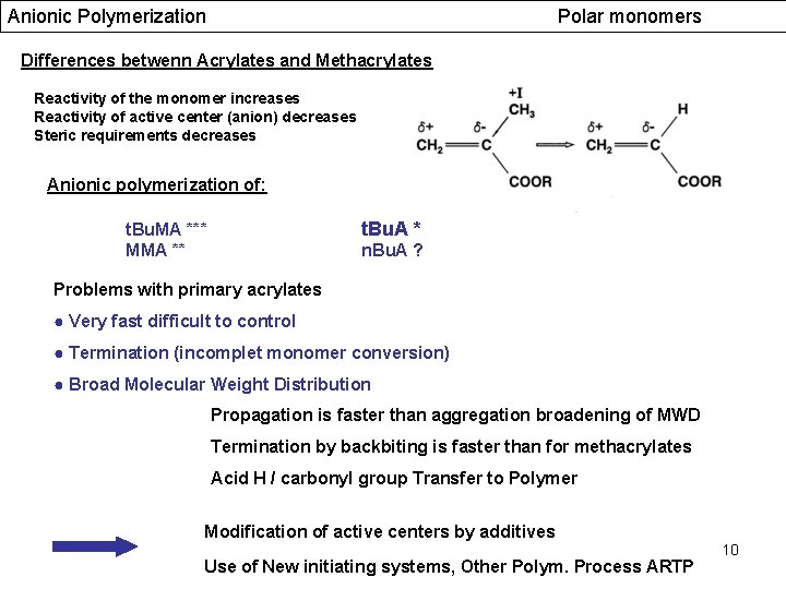Anionic Polymerization Polar monomers Differences betwenn Acrylates and Methacrylates Reactivity of the monomer increases