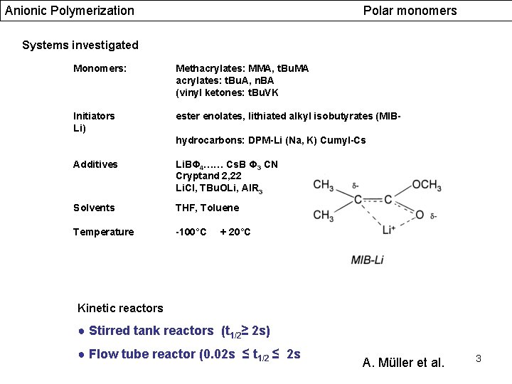 Anionic Polymerization Polar monomers Systems investigated Monomers: Methacrylates: MMA, t. Bu. MA acrylates: t.