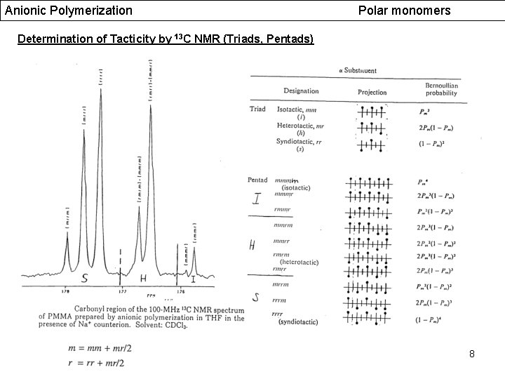 Anionic Polymerization Polar monomers Determination of Tacticity by 13 C NMR (Triads, Pentads) 8
