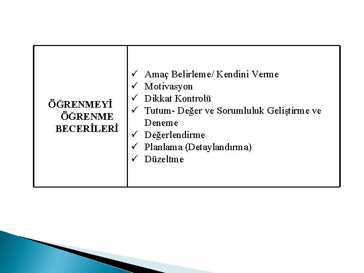 ÖĞRENMEYİ ÖĞRENME BECERİLERİ Amaç Belirleme/ Kendini Verme Motivasyon Dikkat Kontrolü Tutum- Değer ve Sorumluluk