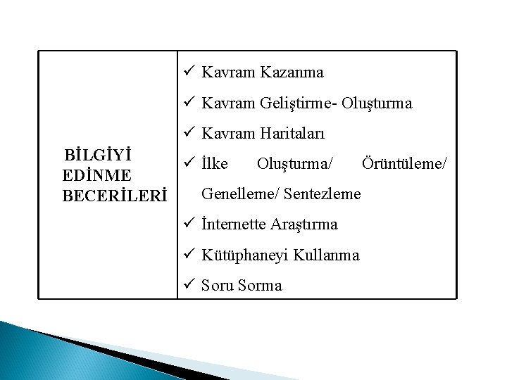  Kavram Kazanma Kavram Geliştirme- Oluşturma Kavram Haritaları BİLGİYİ İlke Oluşturma/ Örüntüleme/ EDİNME Genelleme/