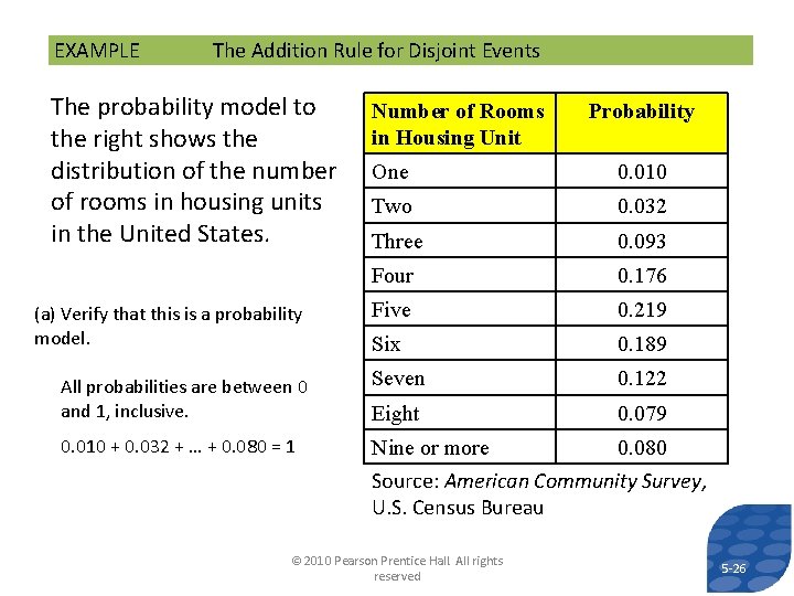 EXAMPLE The Addition Rule for Disjoint Events The probability model to the right shows