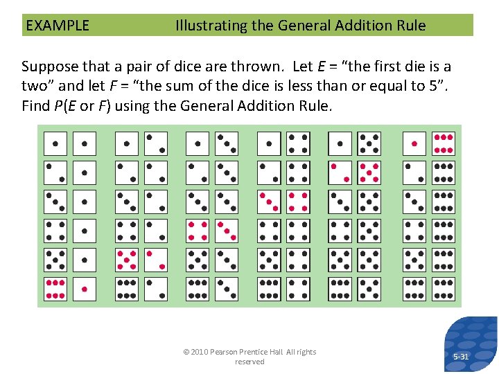 EXAMPLE Illustrating the General Addition Rule Suppose that a pair of dice are thrown.