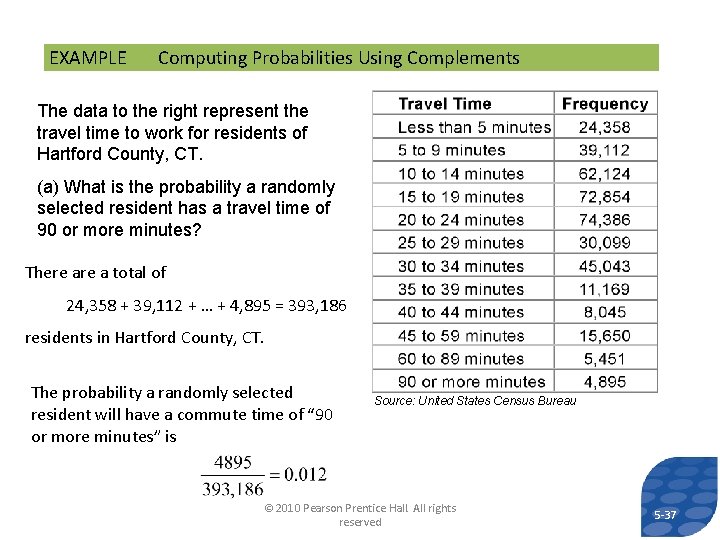 EXAMPLE Computing Probabilities Using Complements The data to the right represent the travel time
