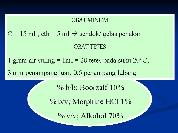 OBAT MINUM C = 15 ml ; cth = 5 ml sendok/ gelas penakar