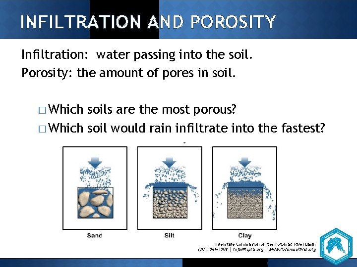 INFILTRATION AND POROSITY Infiltration: water passing into the soil. Porosity: the amount of pores