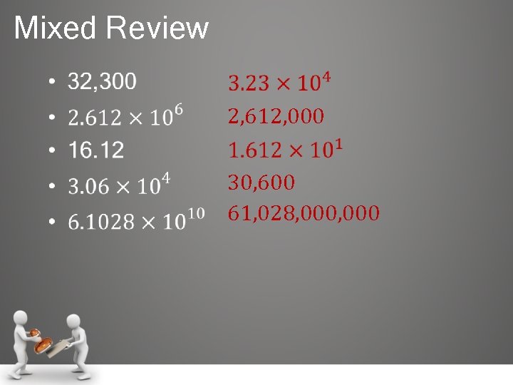 Mixed Review • 2, 612, 000 30, 600 61, 028, 000 