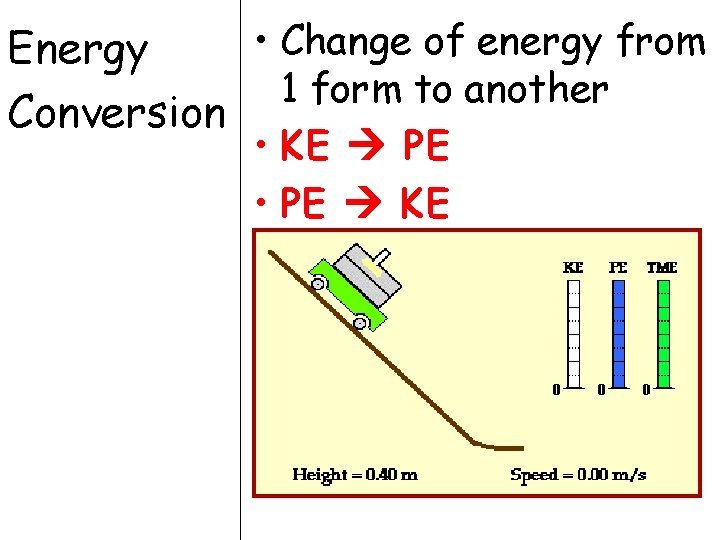  • Change of energy from Energy 1 form to another Conversion • KE