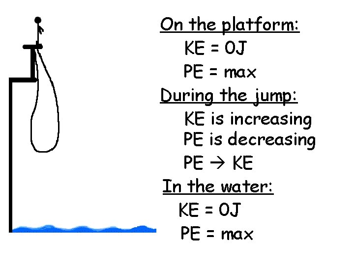 On the platform: KE = 0 J PE = max During the jump: KE