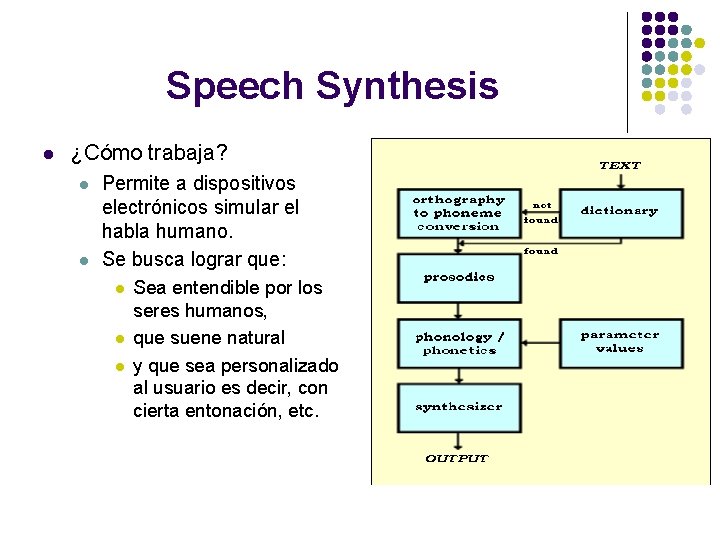 Speech Synthesis l ¿Cómo trabaja? l l Permite a dispositivos electrónicos simular el habla