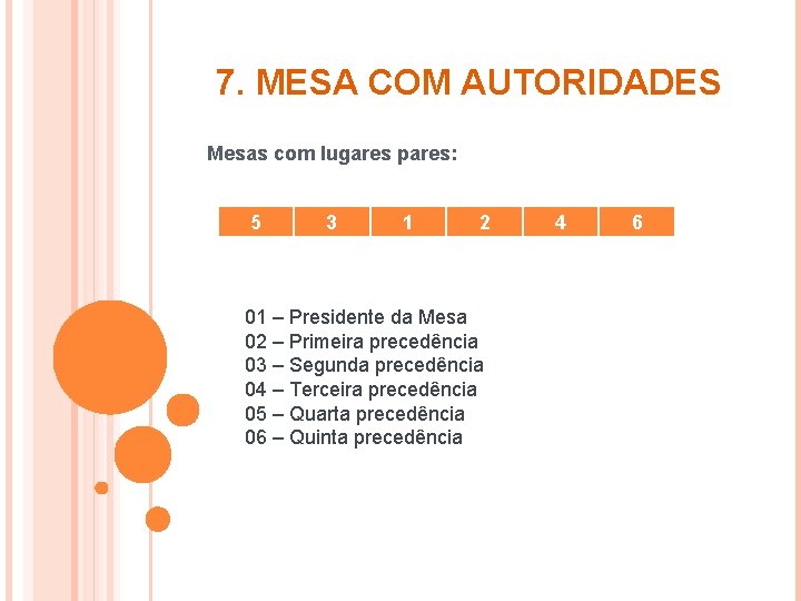 7. MESA COM AUTORIDADES Mesas com lugares pares: 5 3 1 2 01 –