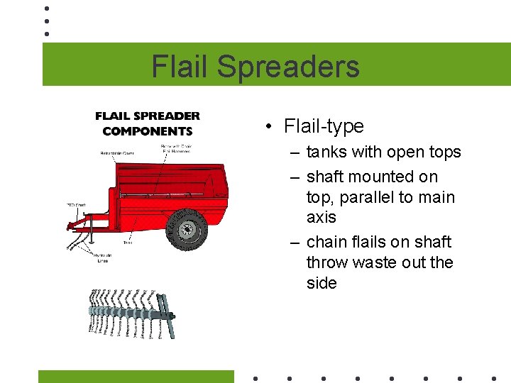 Flail Spreaders • Flail-type – tanks with open tops – shaft mounted on top,