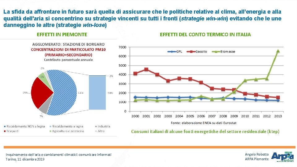 La sfida da affrontare in futuro sarà quella di assicurare che le politiche relative La sfida da affrontare in futuro sarà quella di assicurare che le politiche relative