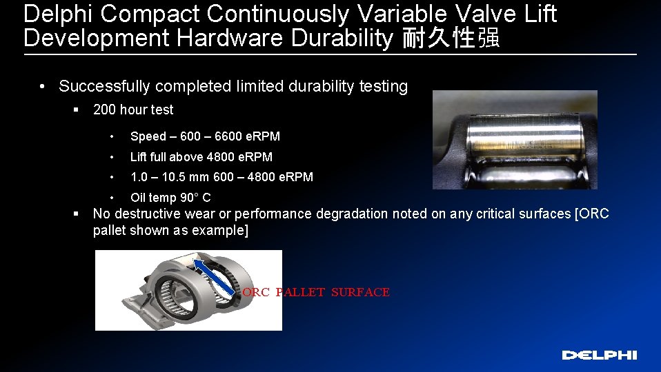 Delphi Compact Continuously Variable Valve Lift Development Hardware Durability 耐久性强 • Successfully completed limited