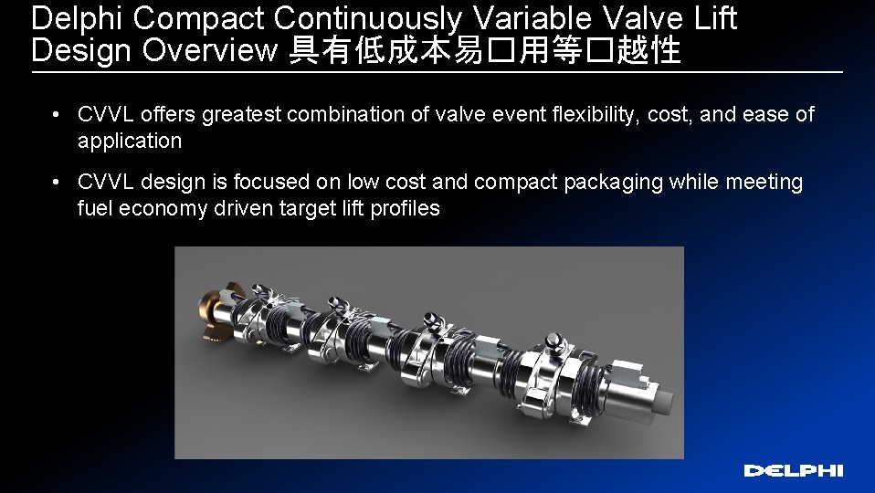 Delphi Compact Continuously Variable Valve Lift Design Overview 具有低成本易�用等�越性 • CVVL offers greatest combination