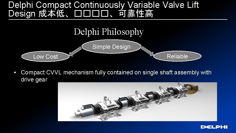 Delphi Compact Continuously Variable Valve Lift Design 成本低、����、可靠性高 Delphi Philosophy Simple Design Low Cost
