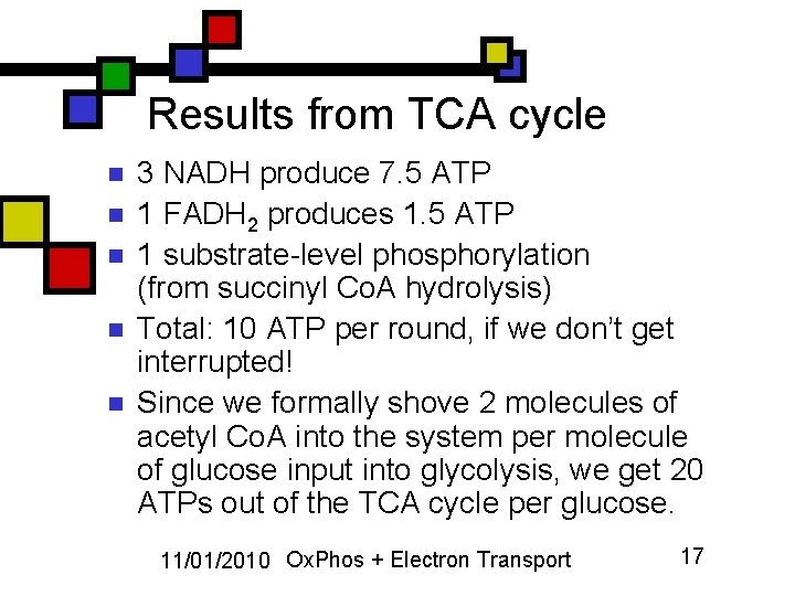 Results from TCA cycle n n n 3 NADH produce 7. 5 ATP 1