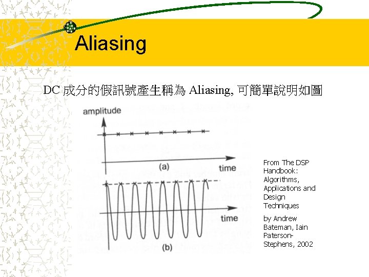 Aliasing DC 成分的假訊號產生稱為 Aliasing, 可簡單說明如圖 From The DSP Handbook: Algorithms, Applications and Design Techniques