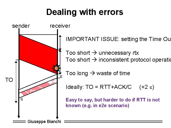 Dealing with errors sender receiver IMPORTANT ISSUE: setting the Time Out Too short unnecessary