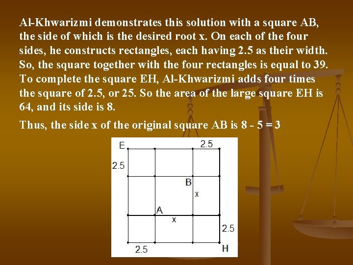 Al-Khwarizmi demonstrates this solution with a square AB, the side of which is the