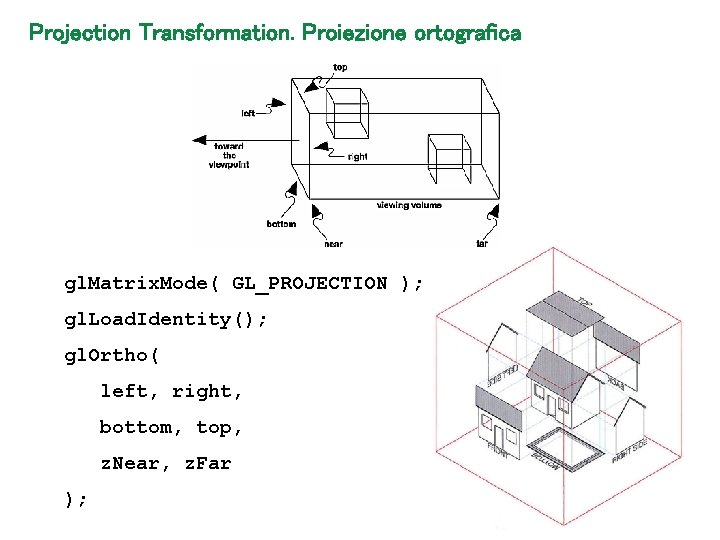 Projection Transformation. Proiezione ortografica gl. Matrix. Mode( GL_PROJECTION ); gl. Load. Identity(); gl. Ortho(