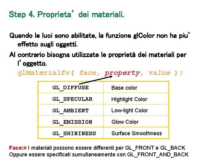 Step 4. Proprieta’ dei materiali. Quando le luci sono abilitate, la funzione gl. Color