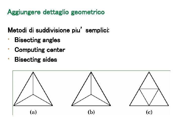 Aggiungere dettaglio geometrico Metodi di suddivisione piu’ semplici: • Bisecting angles • Computing center