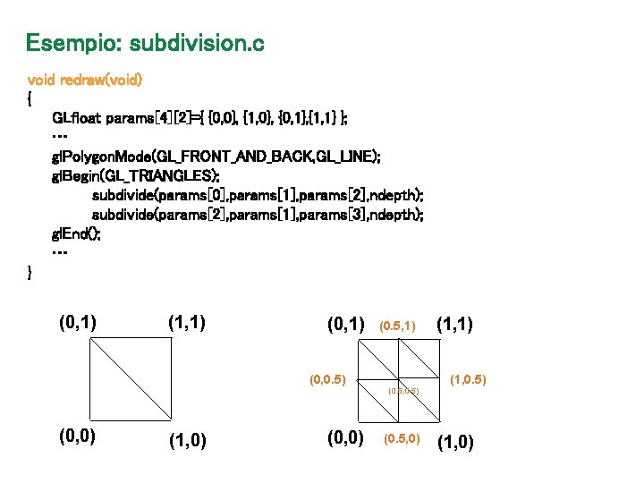 Esempio: subdivision. c void redraw(void) { GLfloat params[4][2]={ {0, 0}, {1, 0}, {0, 1},