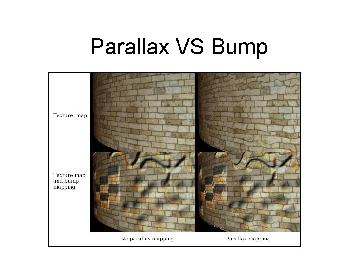Parallax VS Bump 