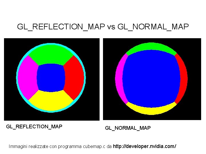 GL_REFLECTION_MAP vs GL_NORMAL_MAP GL_REFLECTION_MAP GL_NORMAL_MAP Immagini realizzate con programma cubemap. c da http: //developer.