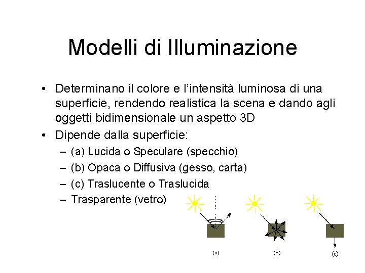 Modelli di Illuminazione • Determinano il colore e l’intensità luminosa di una superficie, rendendo