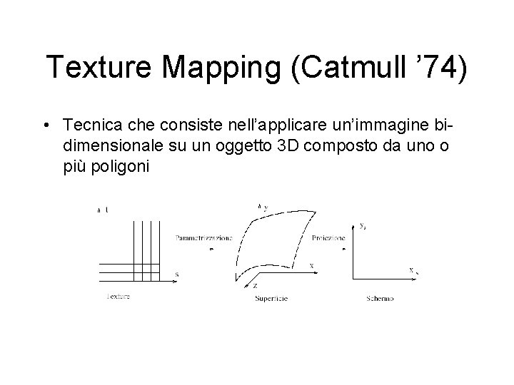 Texture Mapping (Catmull ’ 74) • Tecnica che consiste nell’applicare un’immagine bidimensionale su un