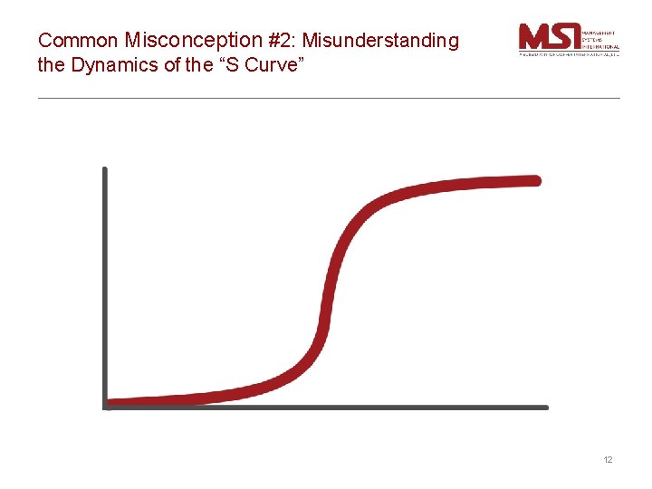 Common Misconception #2: Misunderstanding the Dynamics of the “S Curve” 12 