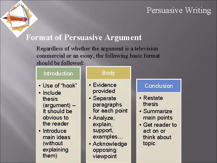 Persuasive Writing Format of Persuasive Argument Regardless of whether the argument is a television