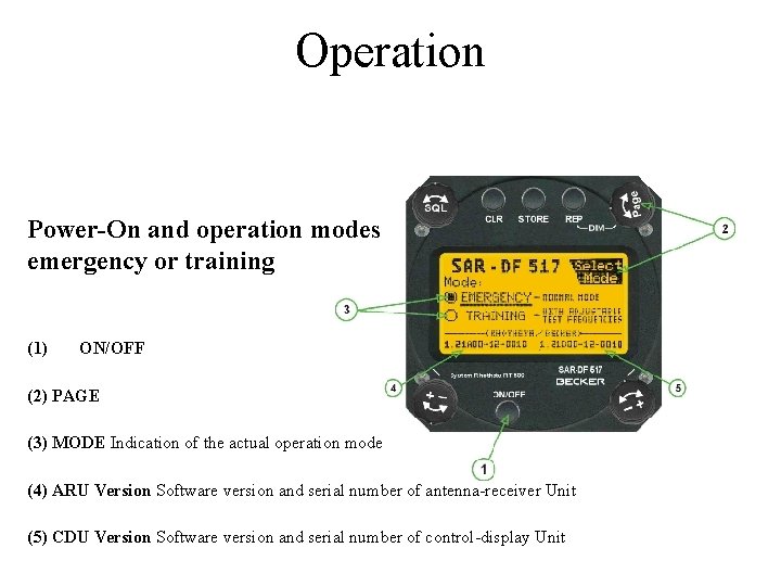 Operation Power-On and operation modes emergency or training (1) ON/OFF (2) PAGE (3) MODE