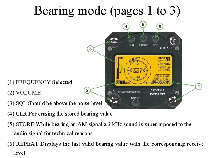 Bearing mode (pages 1 to 3) (1) FREQUENCY Selected (2) VOLUME (3) SQL Should