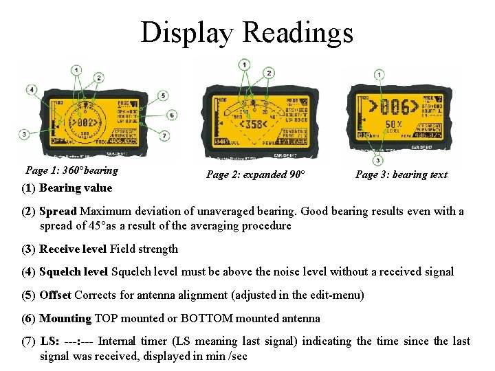 Display Readings Page 1: 360°bearing Page 2: expanded 90° Page 3: bearing text (1)