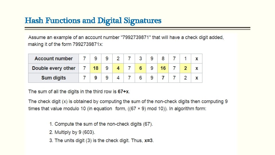 Hash Functions and Digital Signatures 