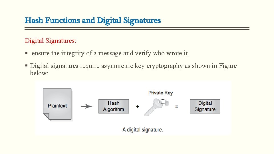 Hash Functions and Digital Signatures: § ensure the integrity of a message and verify