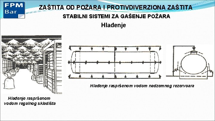 ZAŠTITA OD POŽARA I PROTIVDIVERZIONA ZAŠTITA STABILNI SISTEMI ZA GAŠENJE POŽARA Hlađenje raspršenom vodom