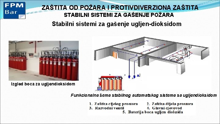 ZAŠTITA OD POŽARA I PROTIVDIVERZIONA ZAŠTITA STABILNI SISTEMI ZA GAŠENJE POŽARA Stabilni sistemi za