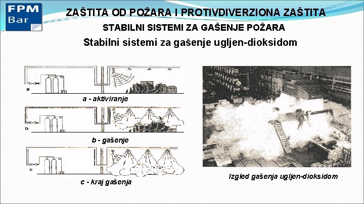 ZAŠTITA OD POŽARA I PROTIVDIVERZIONA ZAŠTITA STABILNI SISTEMI ZA GAŠENJE POŽARA Stabilni sistemi za