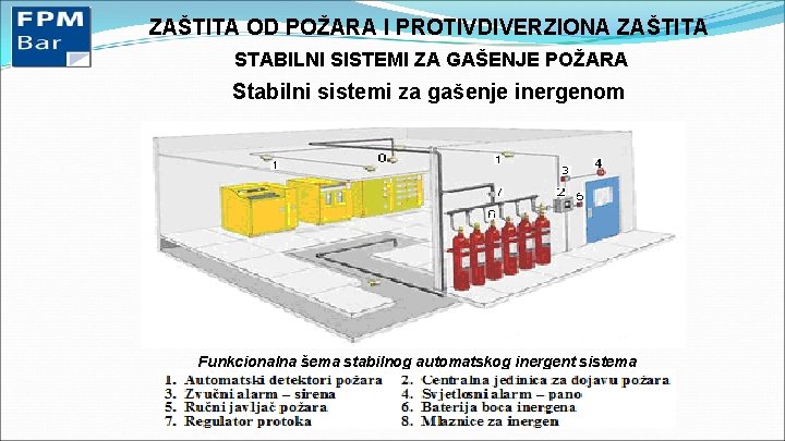 ZAŠTITA OD POŽARA I PROTIVDIVERZIONA ZAŠTITA STABILNI SISTEMI ZA GAŠENJE POŽARA Stabilni sistemi za