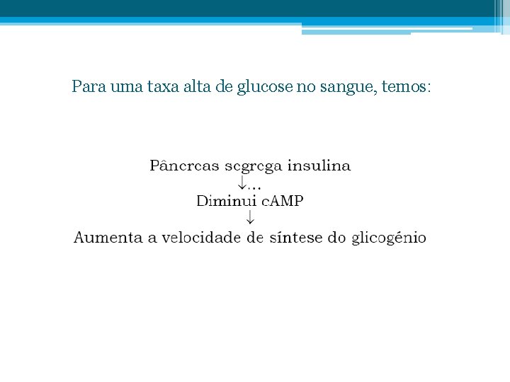 Para uma taxa alta de glucose no sangue, temos: 